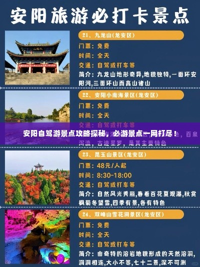 安阳自驾游景点攻略探秘,必游景点一网打尽!