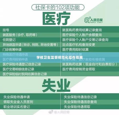 学校卫生监督规范化操作指南