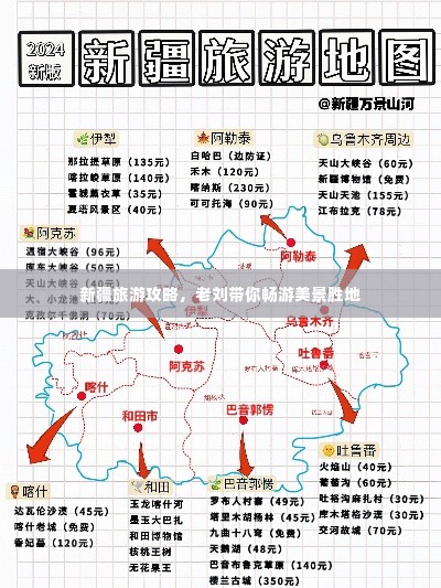 新疆旅游攻略，老刘带你畅游美景胜地