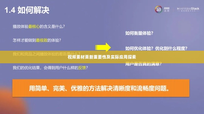 视频素材更新重要性及实际应用探索