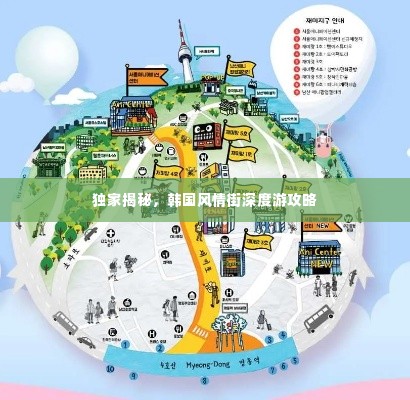 独家揭秘,韩国风情街深度游攻略