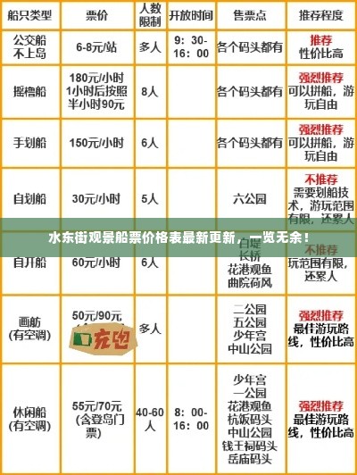 水东街观景船票价格表最新更新,一览无余!