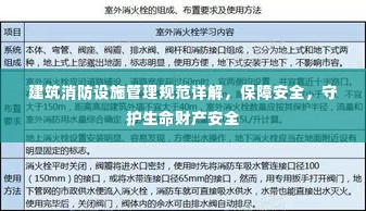 建筑消防设施管理规范详解,保障安全,守护生命财产安全