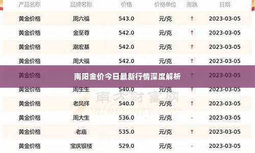 行百里者半九十 第2页