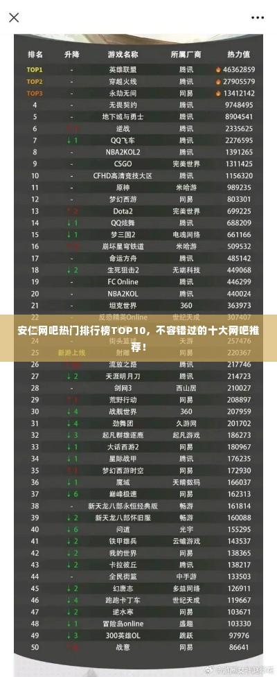 安仁网吧热门排行榜TOP10,不容错过的十大网吧推荐!