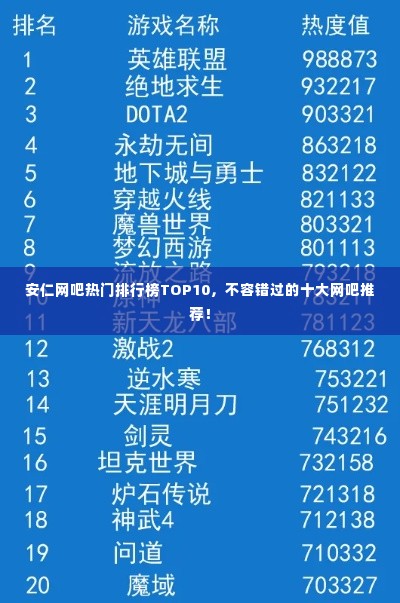 安仁网吧热门排行榜TOP10,不容错过的十大网吧推荐!