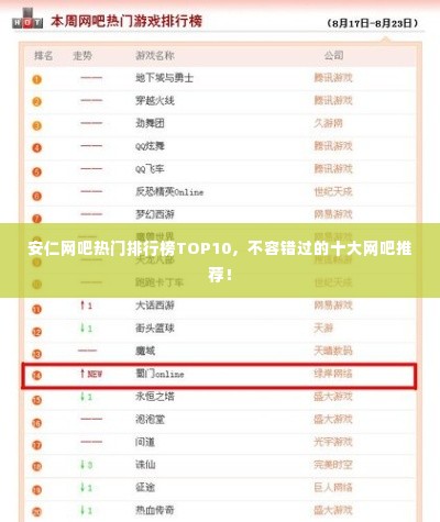 安仁网吧热门排行榜TOP10,不容错过的十大网吧推荐!