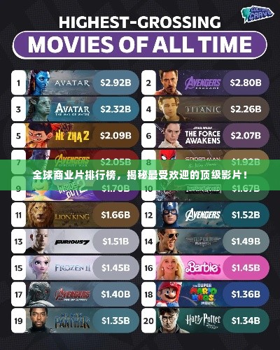 全球商业片排行榜,揭秘最受欢迎的顶级影片!