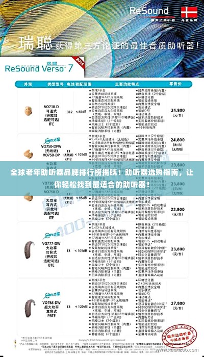 全球老年助听器品牌排行榜揭晓！助听器选购指南，让你轻松找到最适合的助听器！