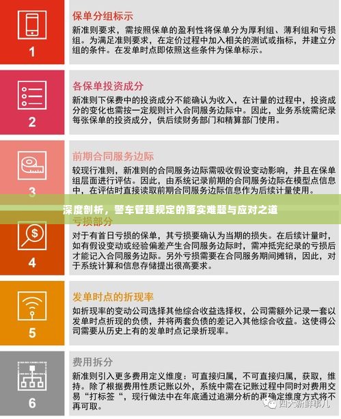 深度剖析，警车管理规定的落实难题与应对之道
