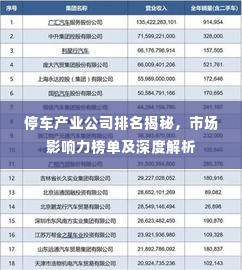 停车产业公司排名揭秘,市场影响力榜单及深度解析