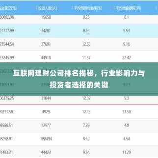 互联网理财公司排名揭秘，行业影响力与投资者选择的关键