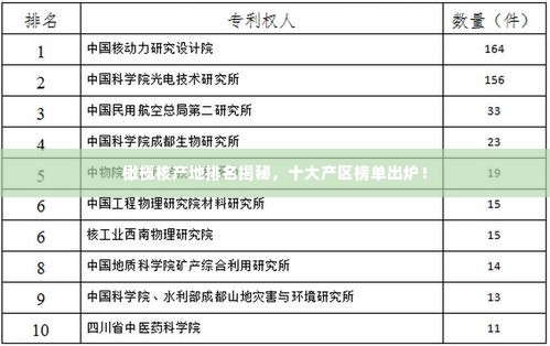 橄榄核产地排名揭秘，十大产区榜单出炉！