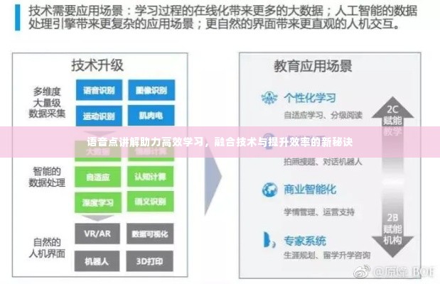 省吃俭用 第2页