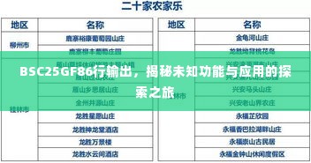 BSC25GF86行输出,揭秘未知功能与应用的探索之旅