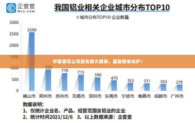 中国废铝公司排名榜大揭秘,最新榜单出炉!