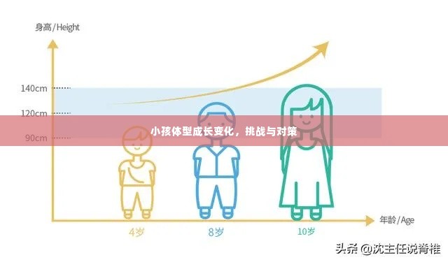 小孩体型成长变化,挑战与对策