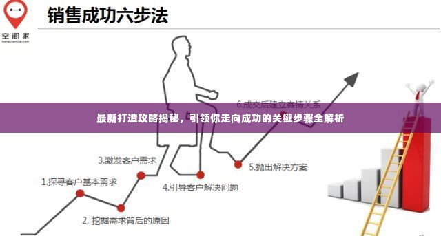 最新打造攻略揭秘，引领你走向成功的关键步骤全解析
