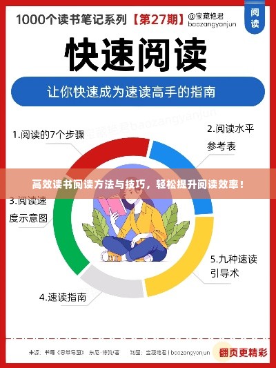 高效读书阅读方法与技巧,轻松提升阅读效率!