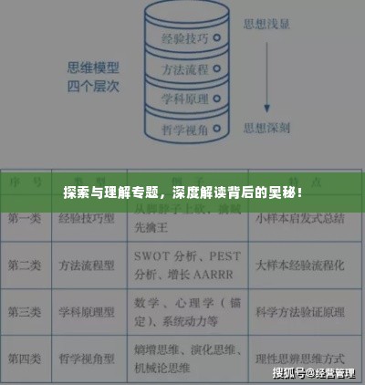 探索与理解专题,深度解读背后的奥秘!