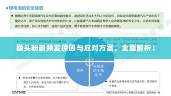 额头粉刺频发原因与应对方案，全面解析！