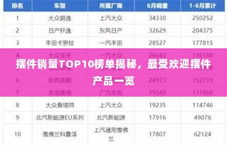 摆件销量TOP10榜单揭秘,最受欢迎摆件产品一览