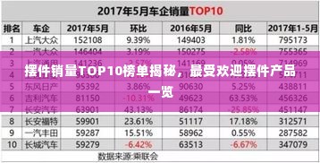 摆件销量TOP10榜单揭秘,最受欢迎摆件产品一览
