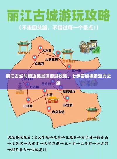 丽江古城与周边美景深度游攻略,七步带你探索魅力之旅
