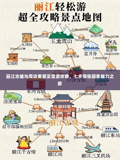 丽江古城与周边美景深度游攻略,七步带你探索魅力之旅