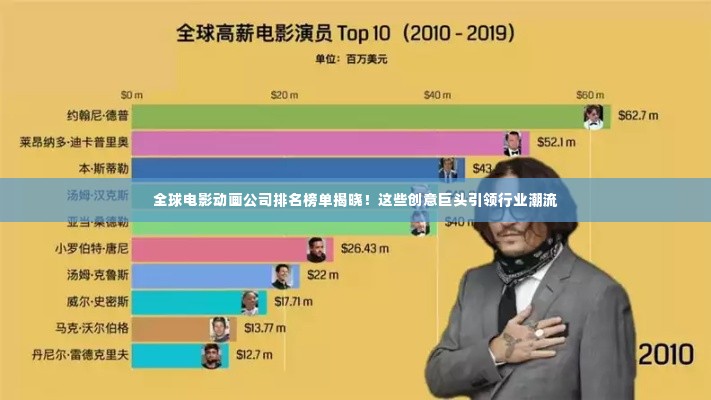 笨鸟先飞 第2页