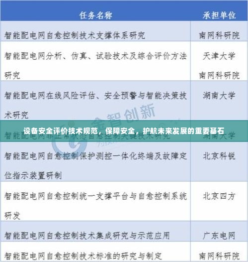 设备安全评价技术规范,保障安全,护航未来发展的重要基石