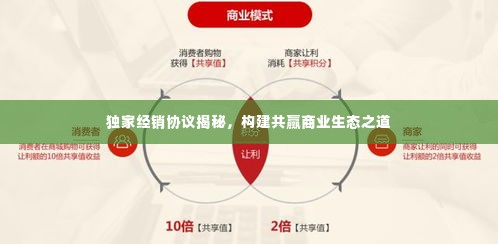 独家经销协议揭秘，构建共赢商业生态之道