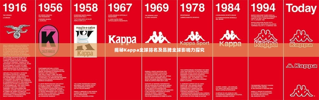 揭秘Kappa全球排名及品牌全球影响力探究