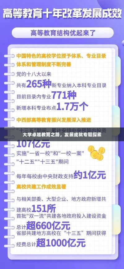 大学卓越教育之路,发展成就专题探索