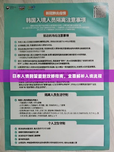 日本入境韩国最新攻略指南,全面解析入境流程