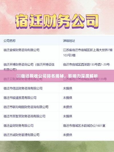宿迁税收公司排名揭秘,影响力深度解析