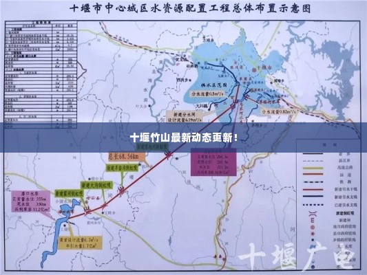 十堰竹山最新动态更新!