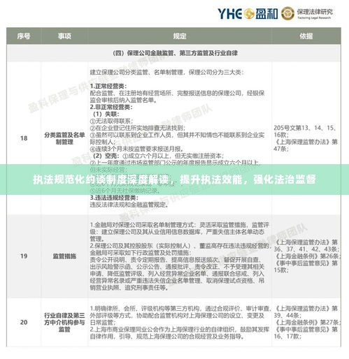 执法规范化约谈制度深度解读,提升执法效能,强化法治监督