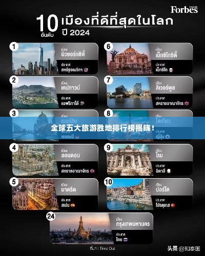 全球五大旅游胜地排行榜揭晓!