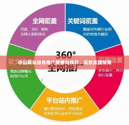 中山网站排名推广策略与技巧，高效实践指南