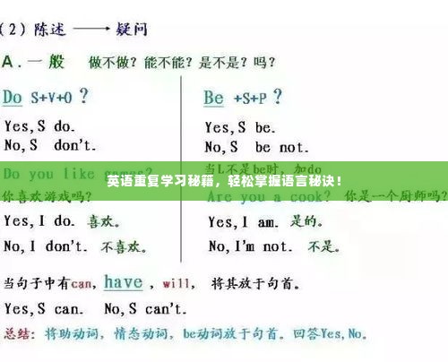 英语重复学习秘籍，轻松掌握语言秘诀！