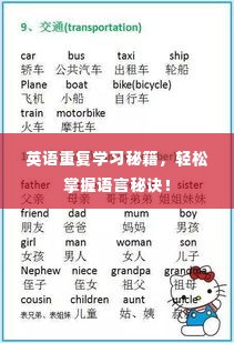 英语重复学习秘籍,轻松掌握语言秘诀!