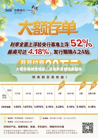 大额存单宣传短信,开启财富增值新篇章