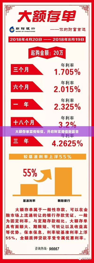 大额存单宣传短信,开启财富增值新篇章