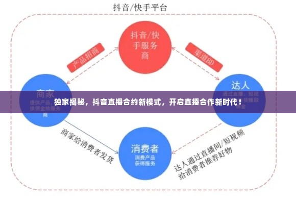 独家揭秘,抖音直播合约新模式,开启直播合作新时代!