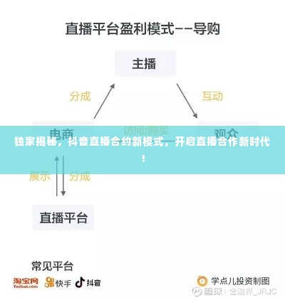 独家揭秘,抖音直播合约新模式,开启直播合作新时代!
