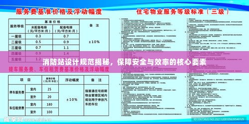 消防站设计规范揭秘,保障安全与效率的核心要素
