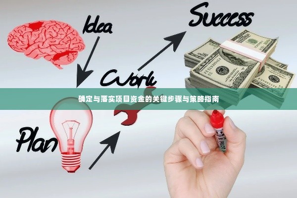 确定与落实项目资金的关键步骤与策略指南