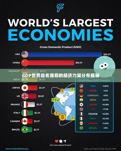 GDP世界排名背后的经济力量分布揭秘