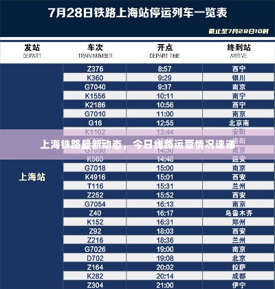 上海铁路最新动态,今日线路运营情况速递